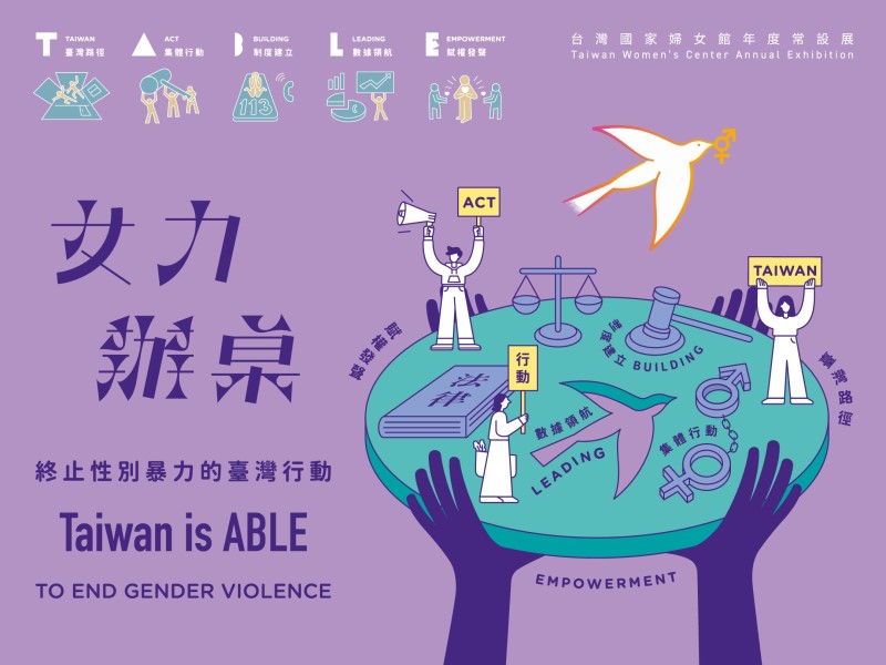 台灣國家婦女館年度特展(標題圖檔)